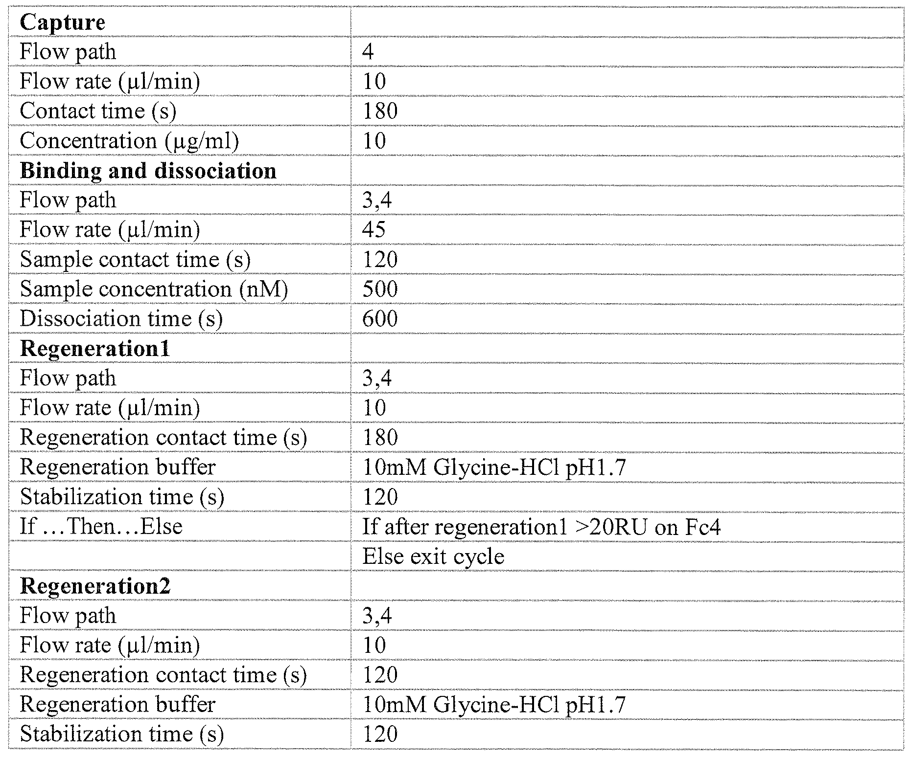 Figure imgf000083_0001
