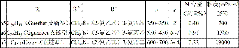 Figure BDA00001683785100183