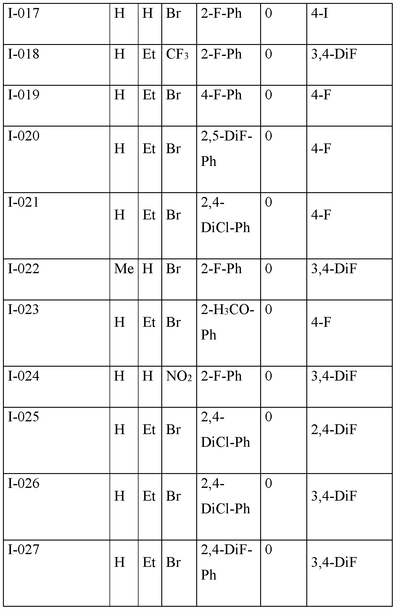 Figure imgf000054_0002