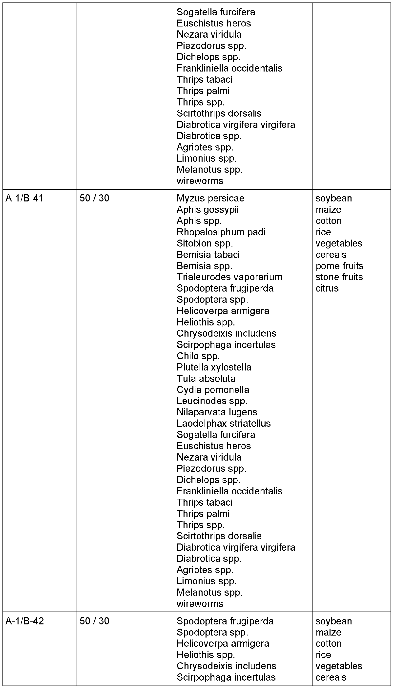 Figure imgf000048_0001
