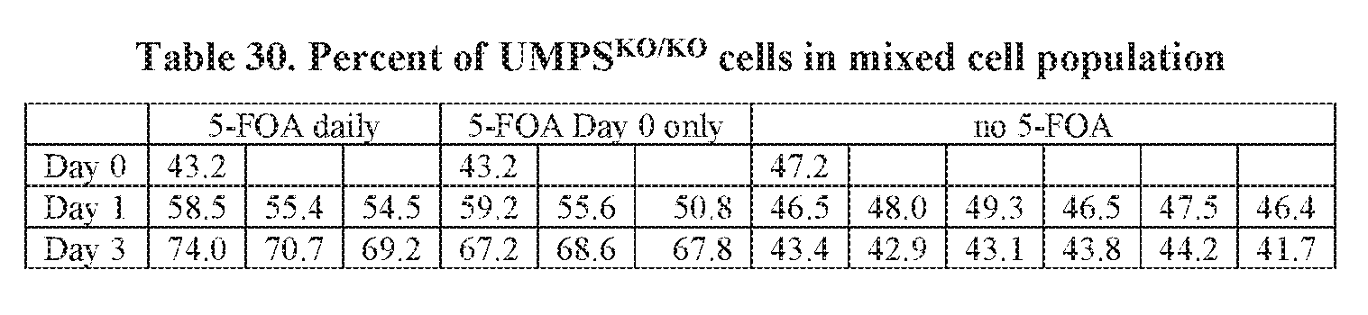 Figure imgf000066_0002