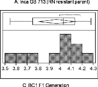Figure AU2014386227B2_D0003