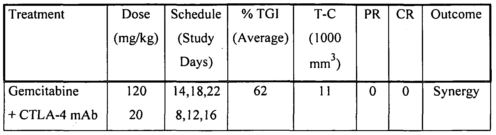 Figure imgf000057_0001