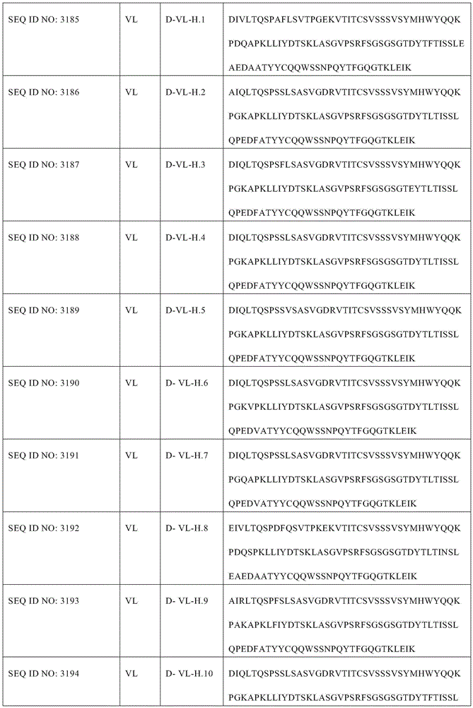 Figure BDA0003315030390003061
