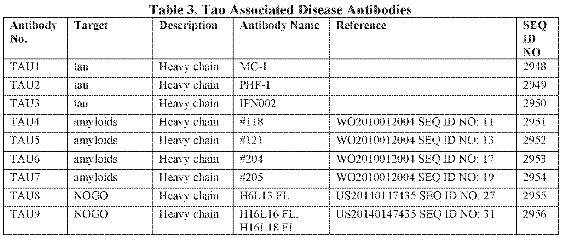 Figure imgf000125_0001