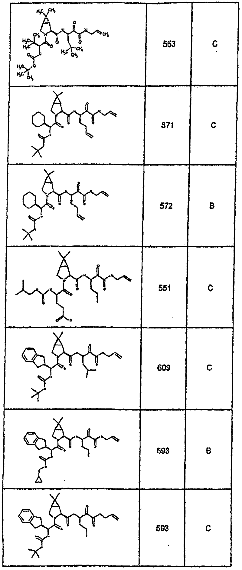 Figure BSA00000554725404281