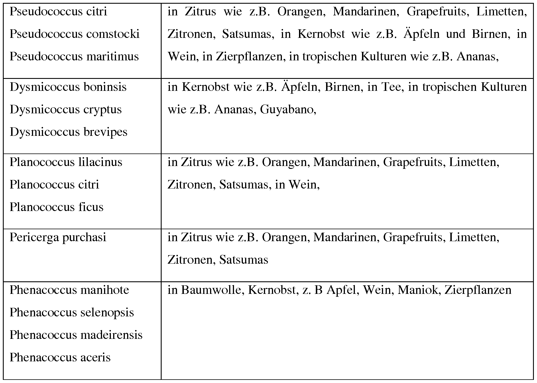 Figure imgf000025_0001
