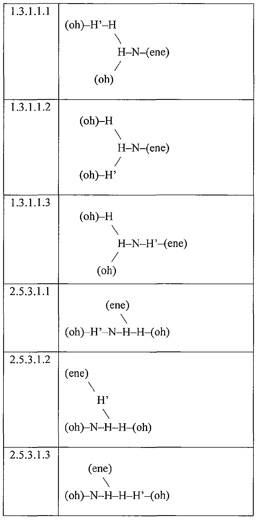 Figure imgf000072_0001