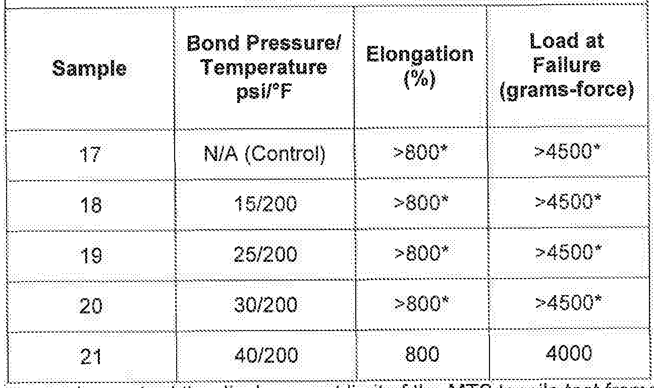 Figure imgf000052_0002