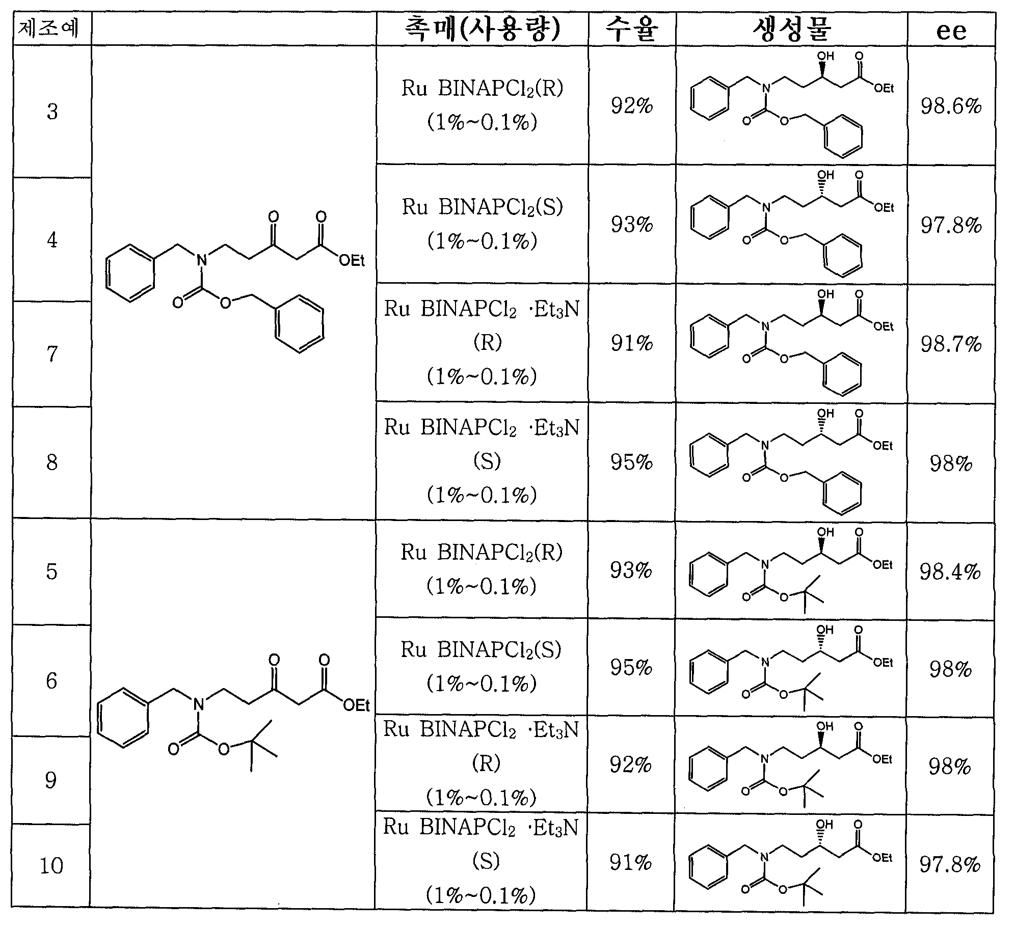 Figure 112004032846012-pat00013