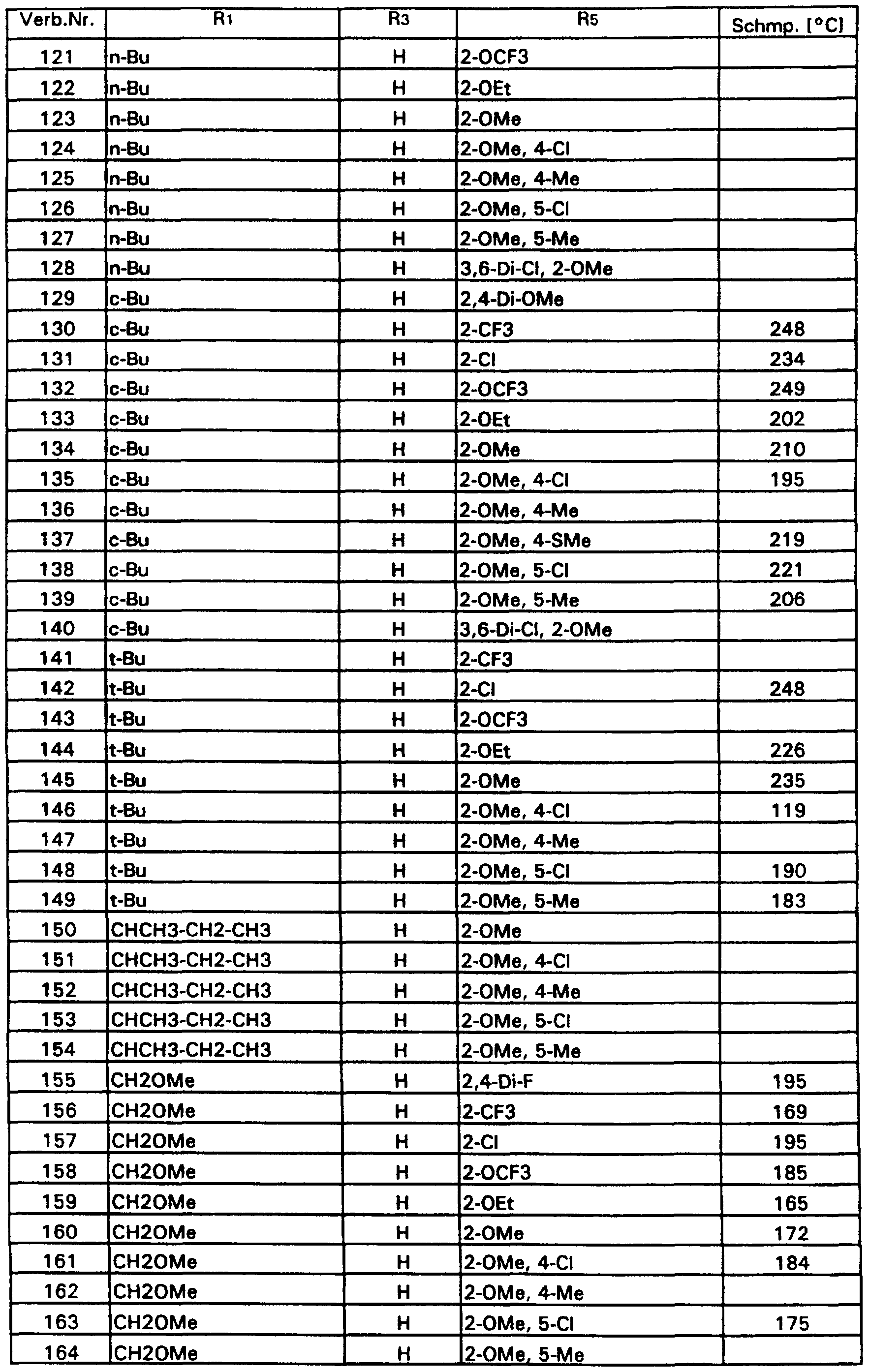 Figure imgf000043_0001