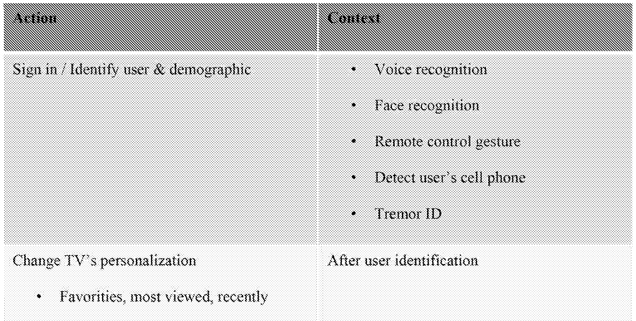 Figure imgf000023_0001