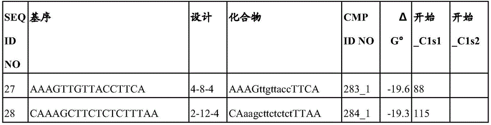 Figure BDA0003936212750000642