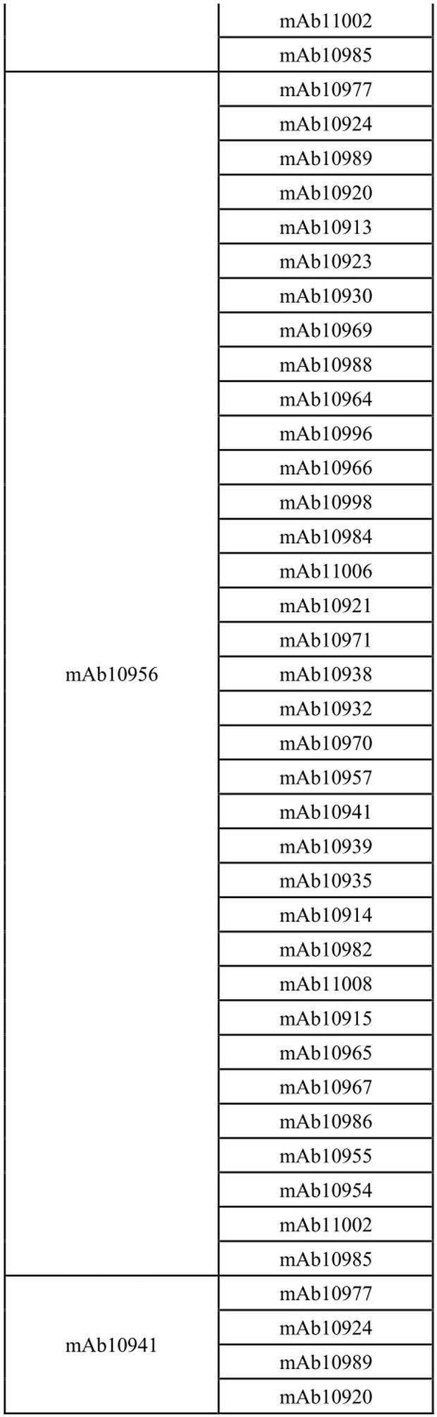 Figure 0007116256000103