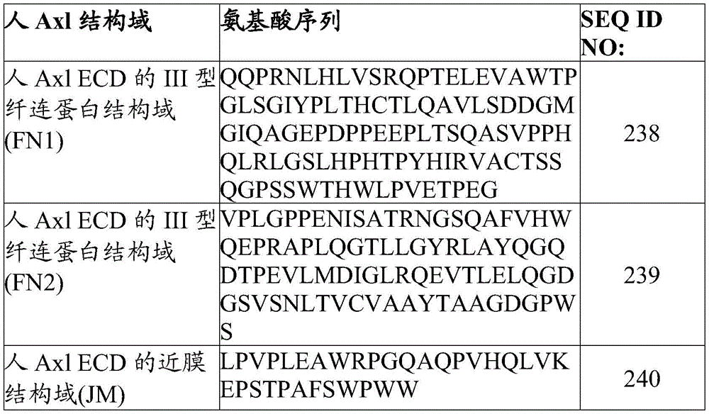 Figure BDA0003908610940001191