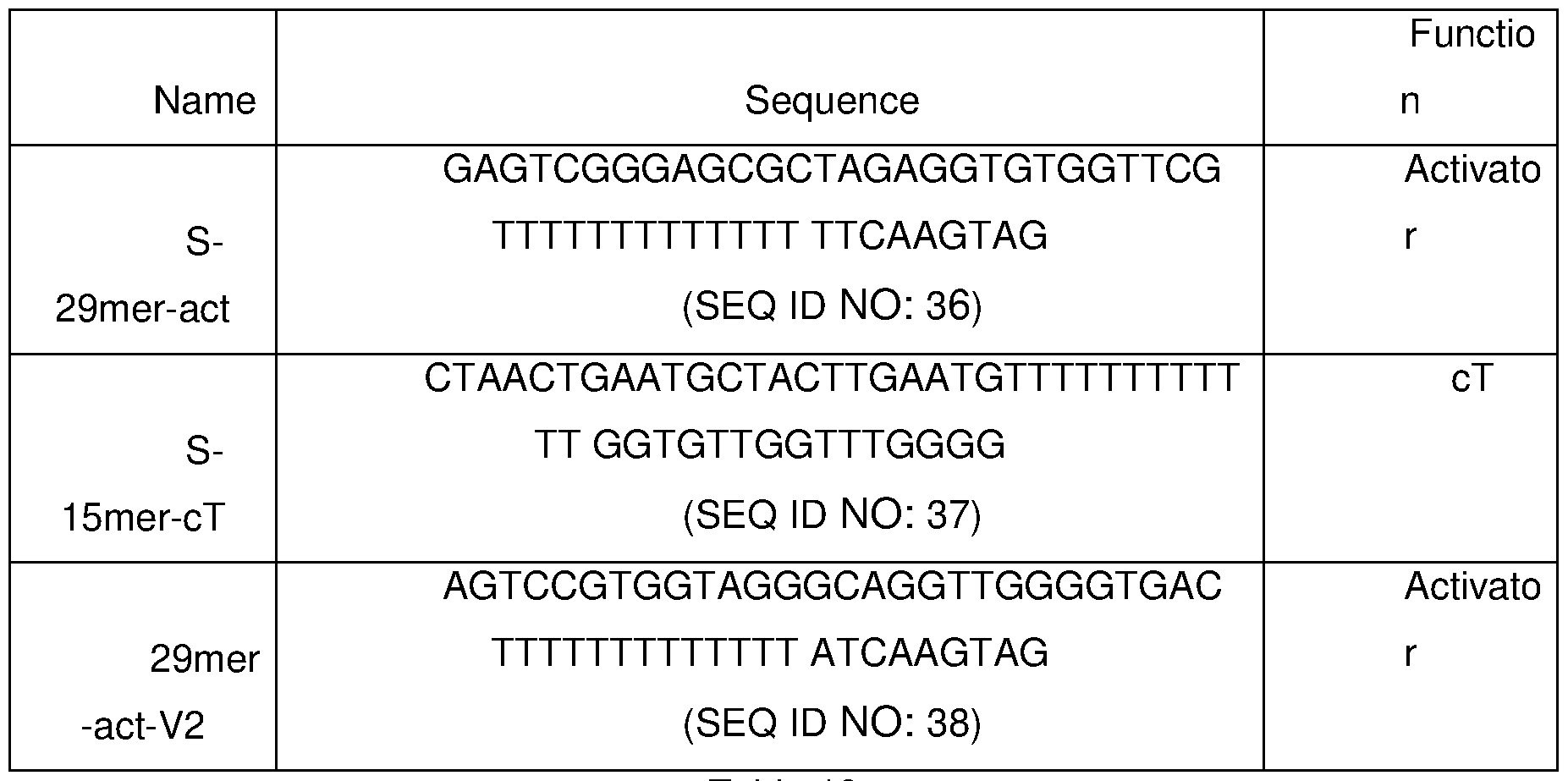 Figure imgf000078_0001