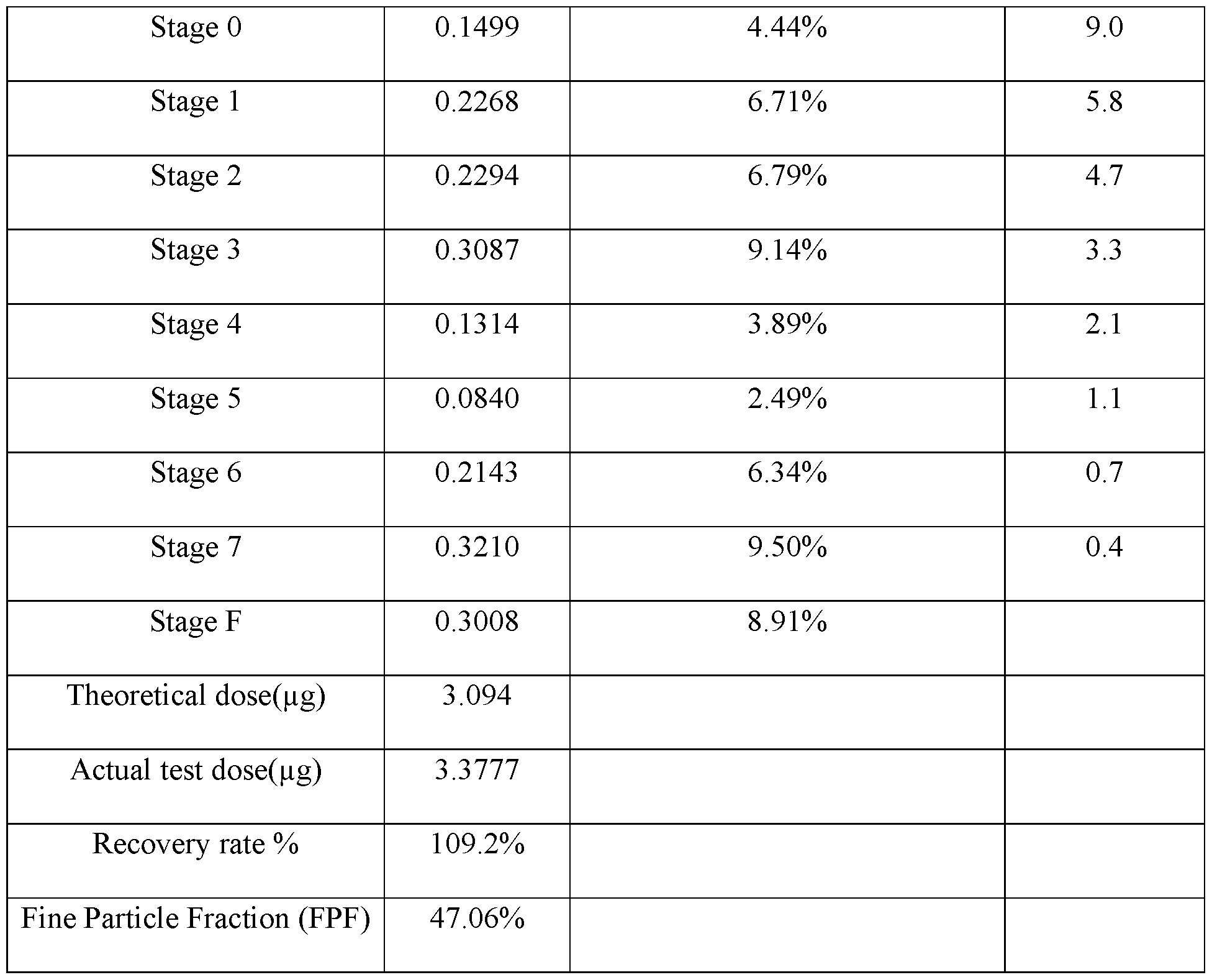 Figure imgf000014_0001