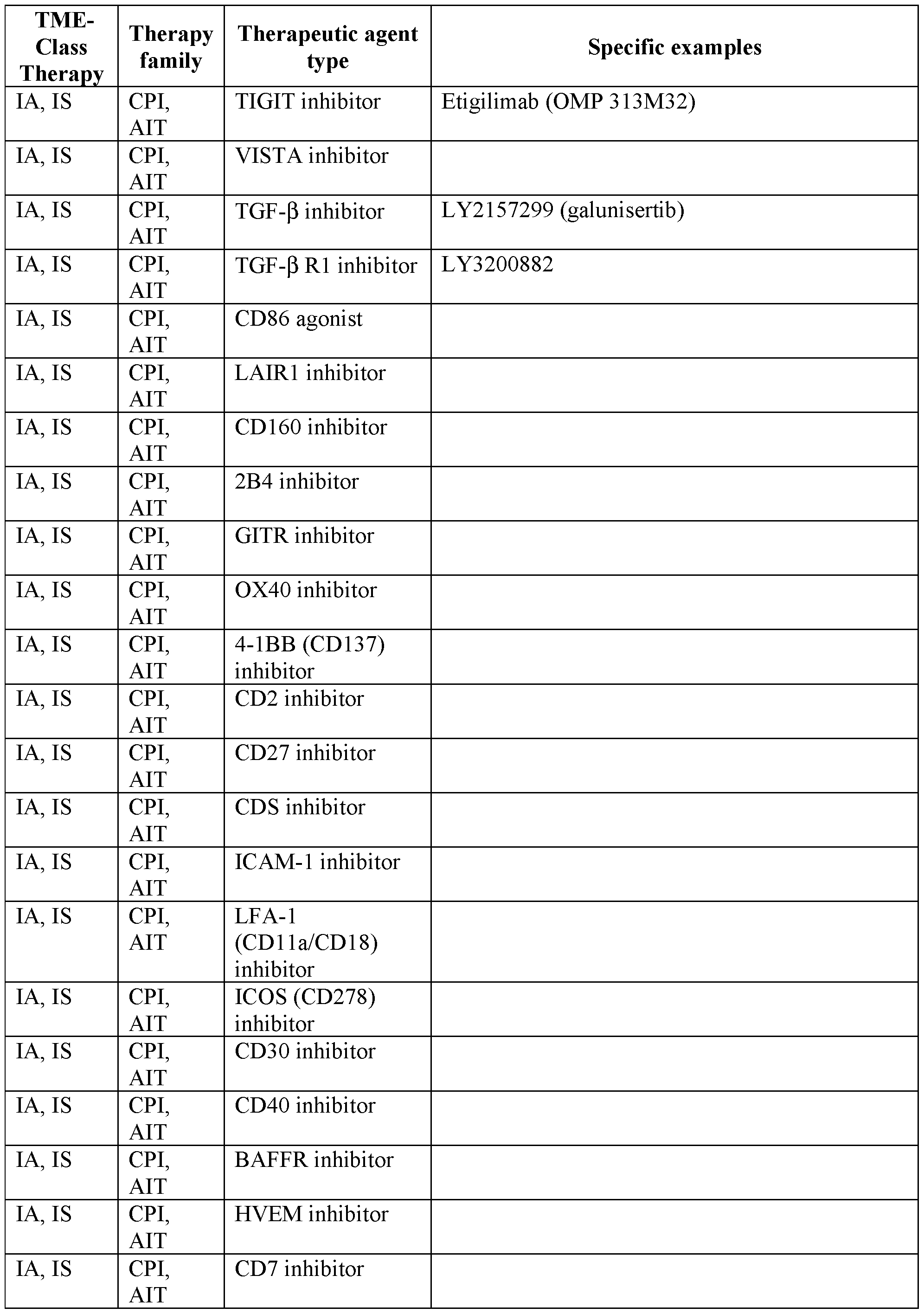 Figure imgf000159_0001