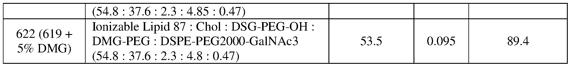 Figure imgf000136_0001