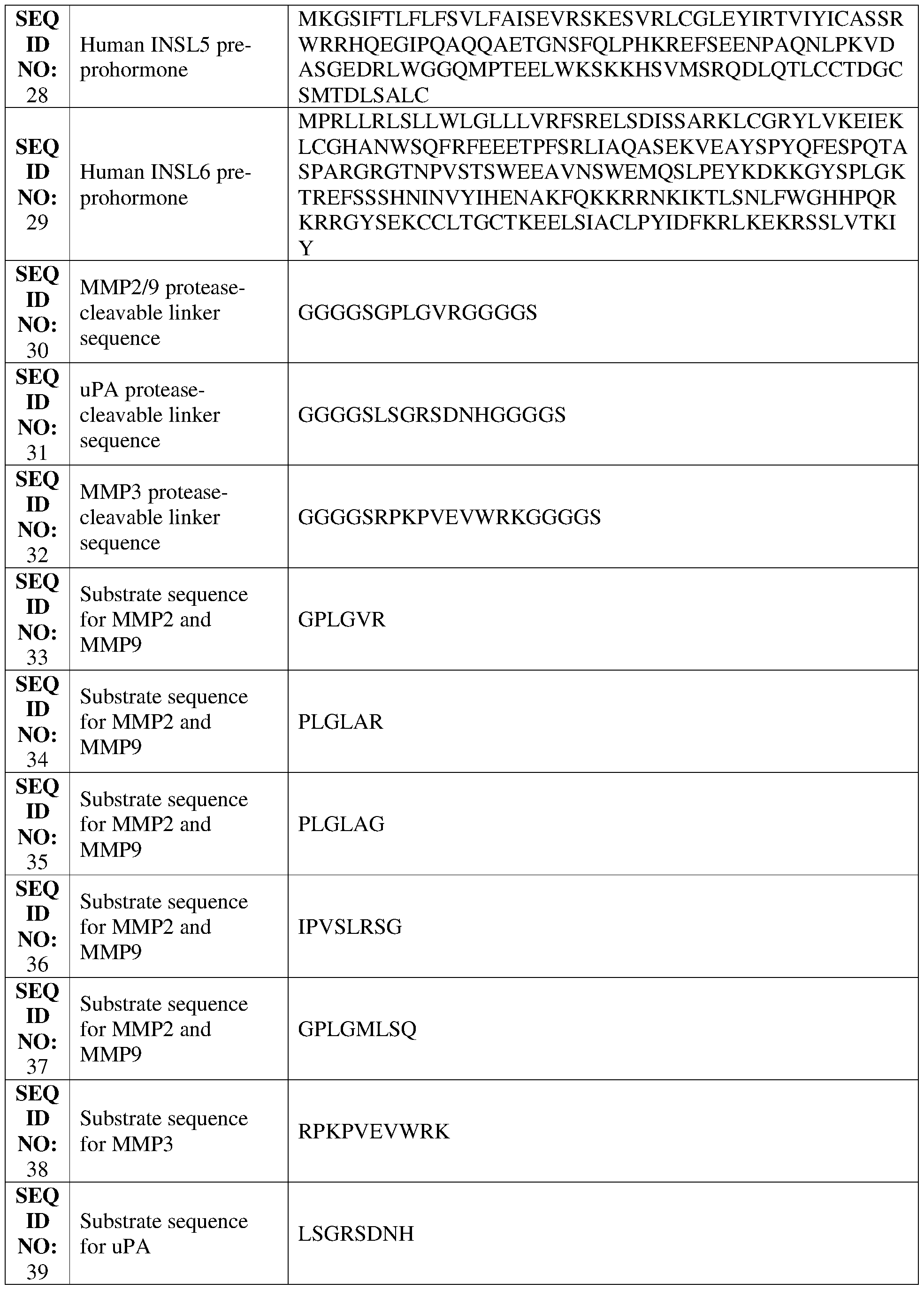 Figure imgf000081_0001