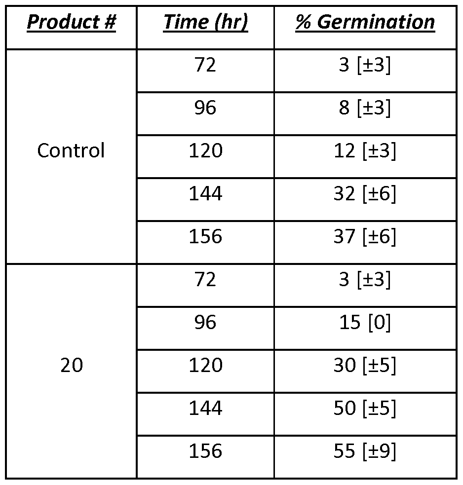 Figure imgf000081_0001
