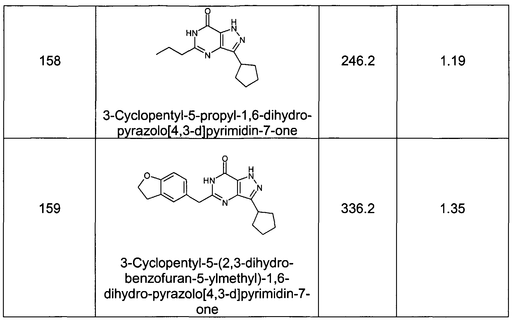 Figure imgf000067_0001