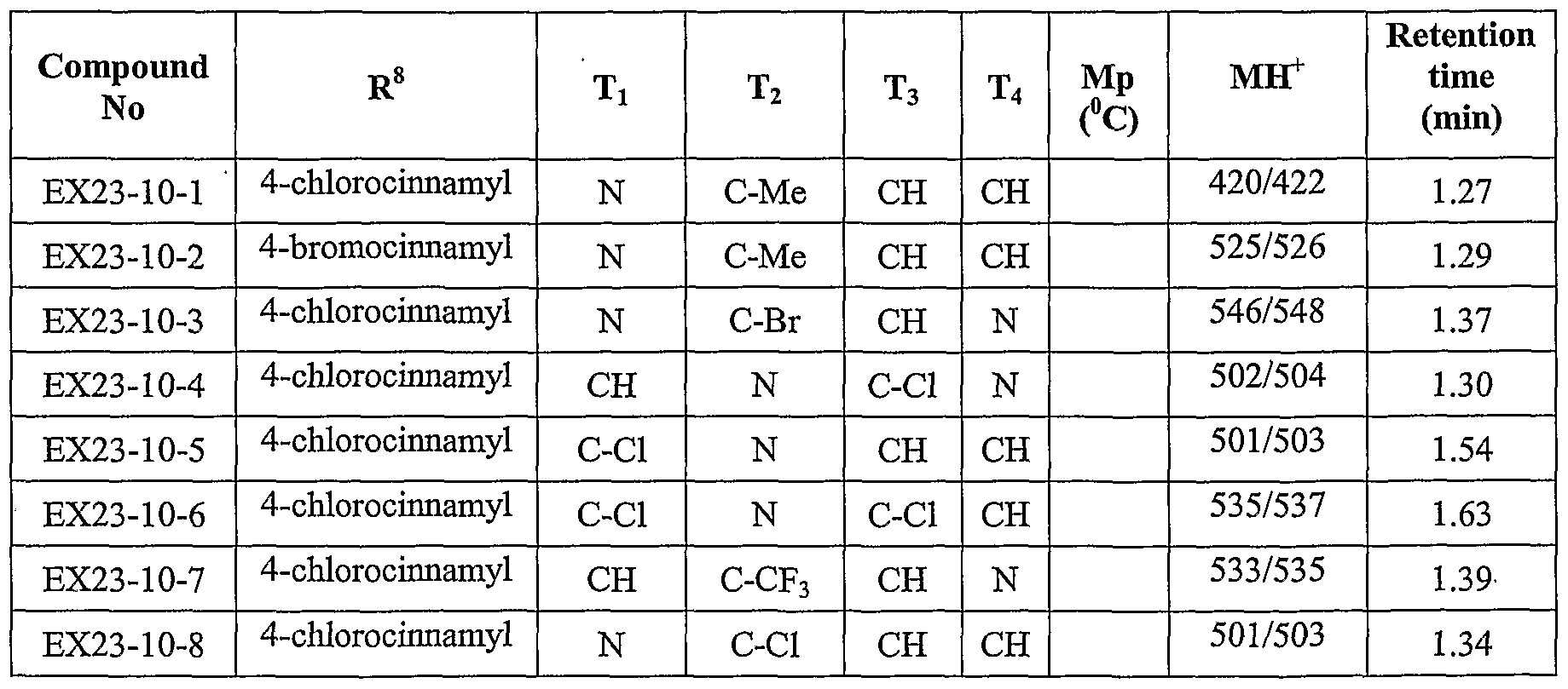 Figure imgf000150_0006