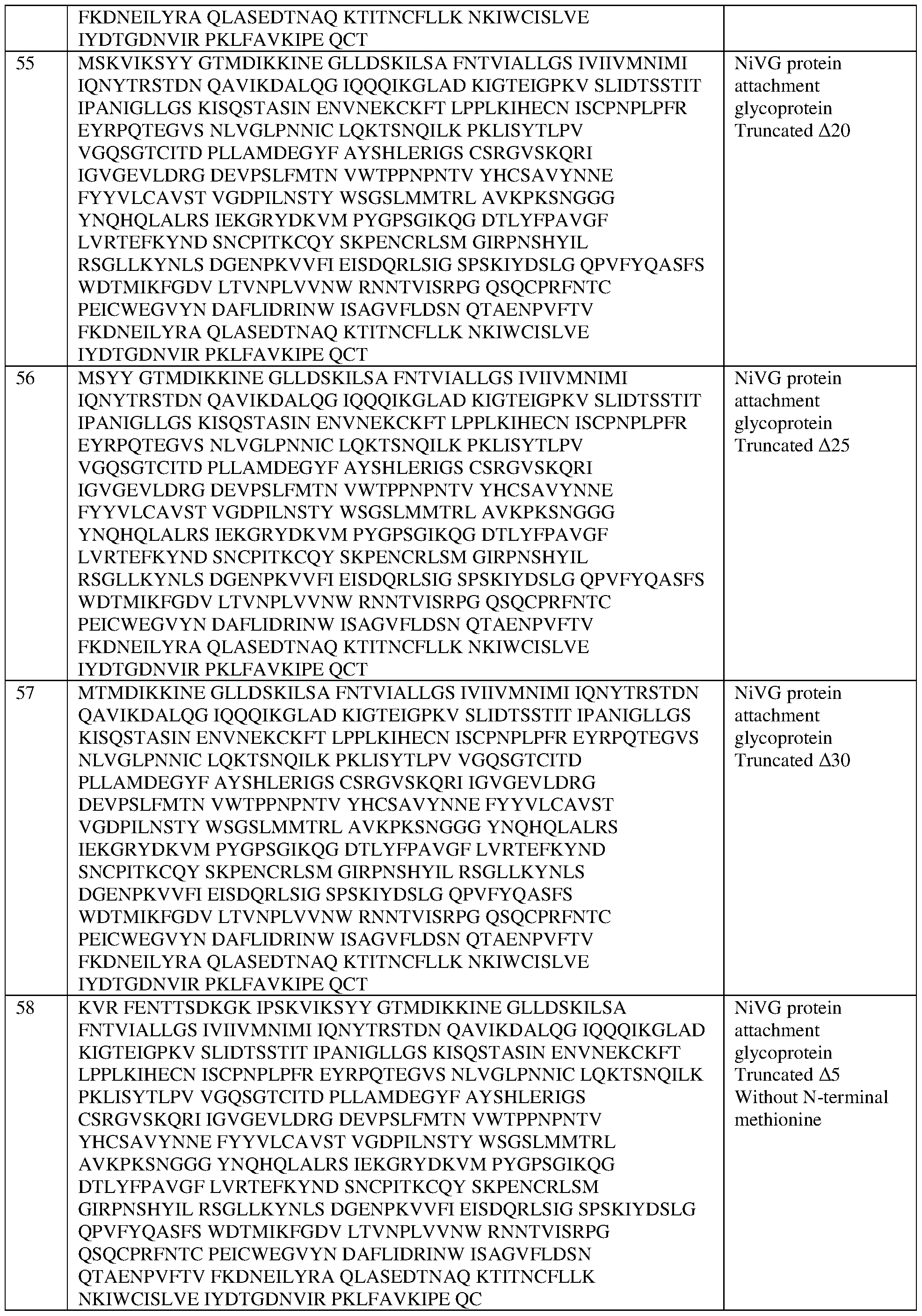 Figure imgf000207_0001