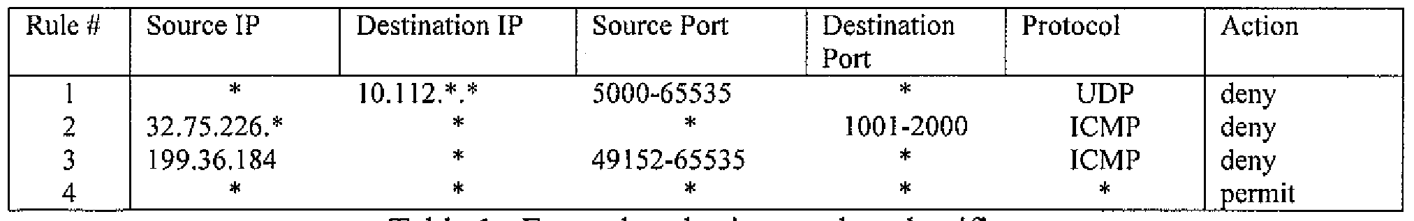 Figure imgf000009_0001