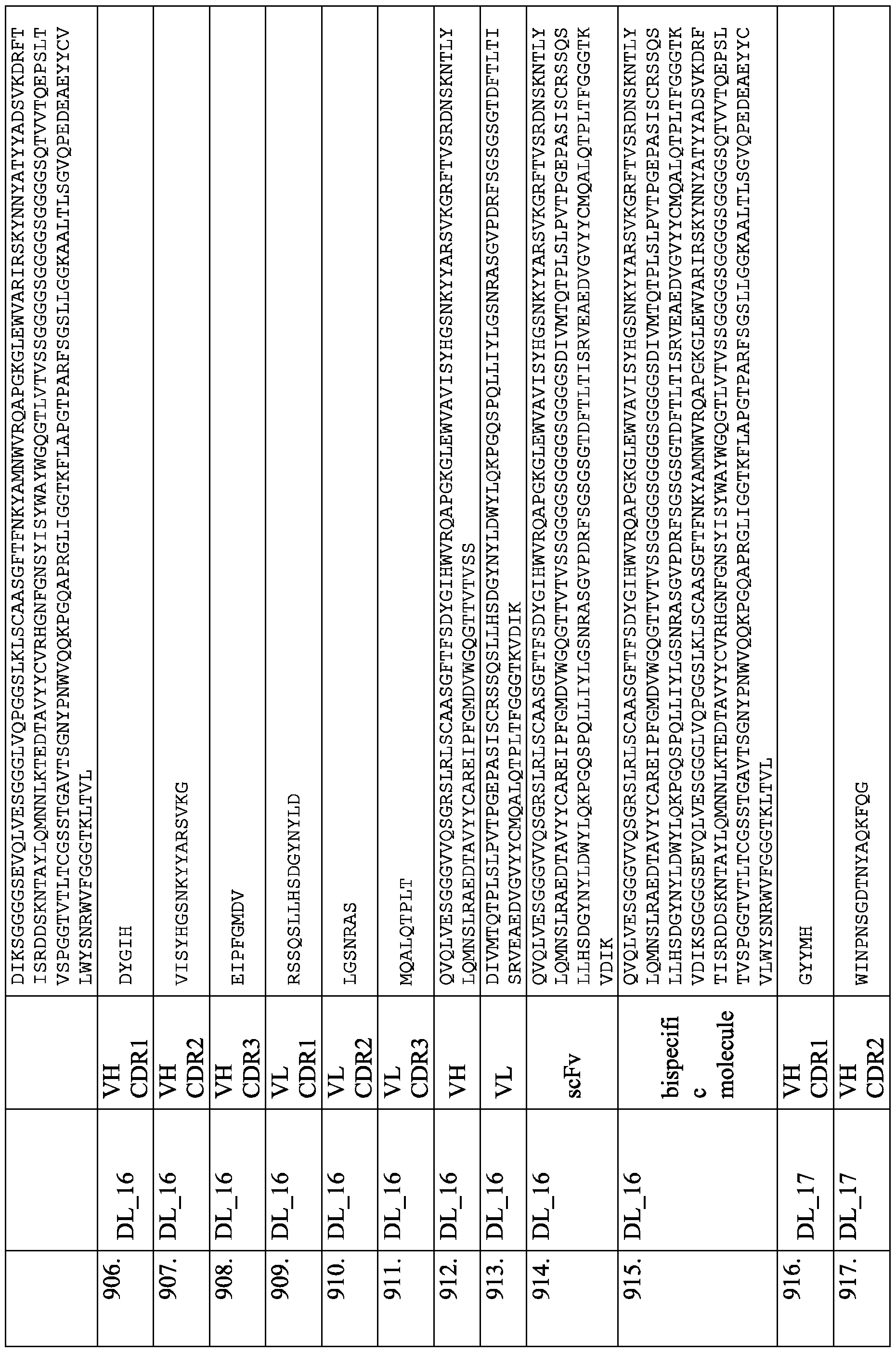 Figure imgf000292_0001