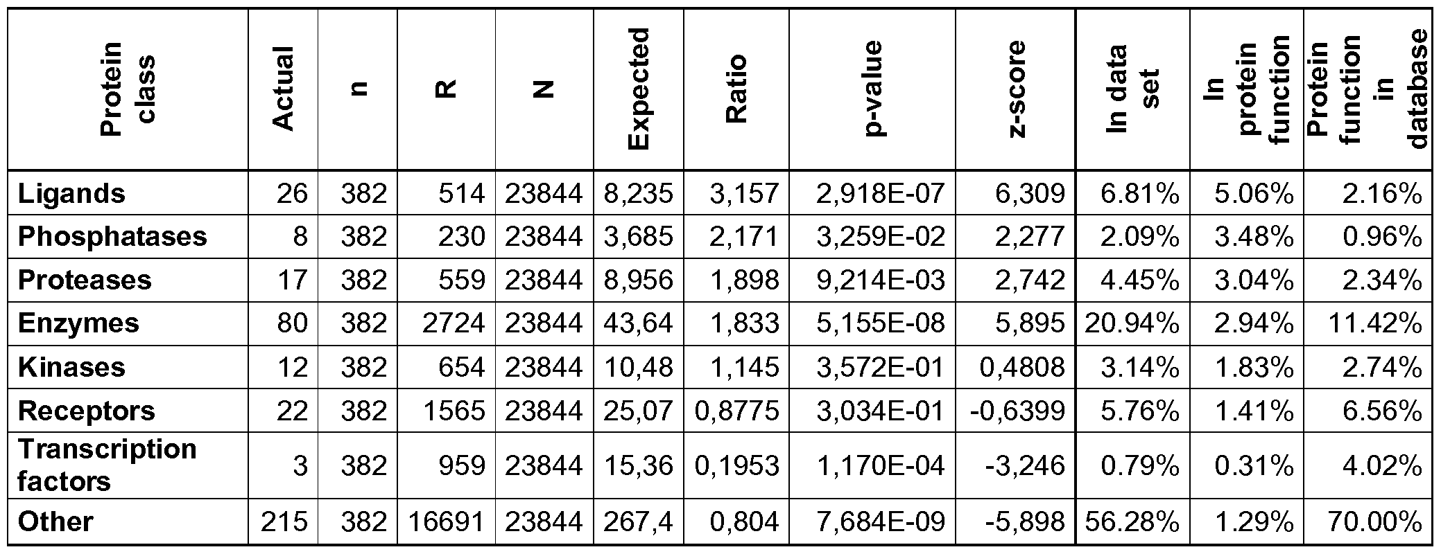 Figure imgf000046_0002