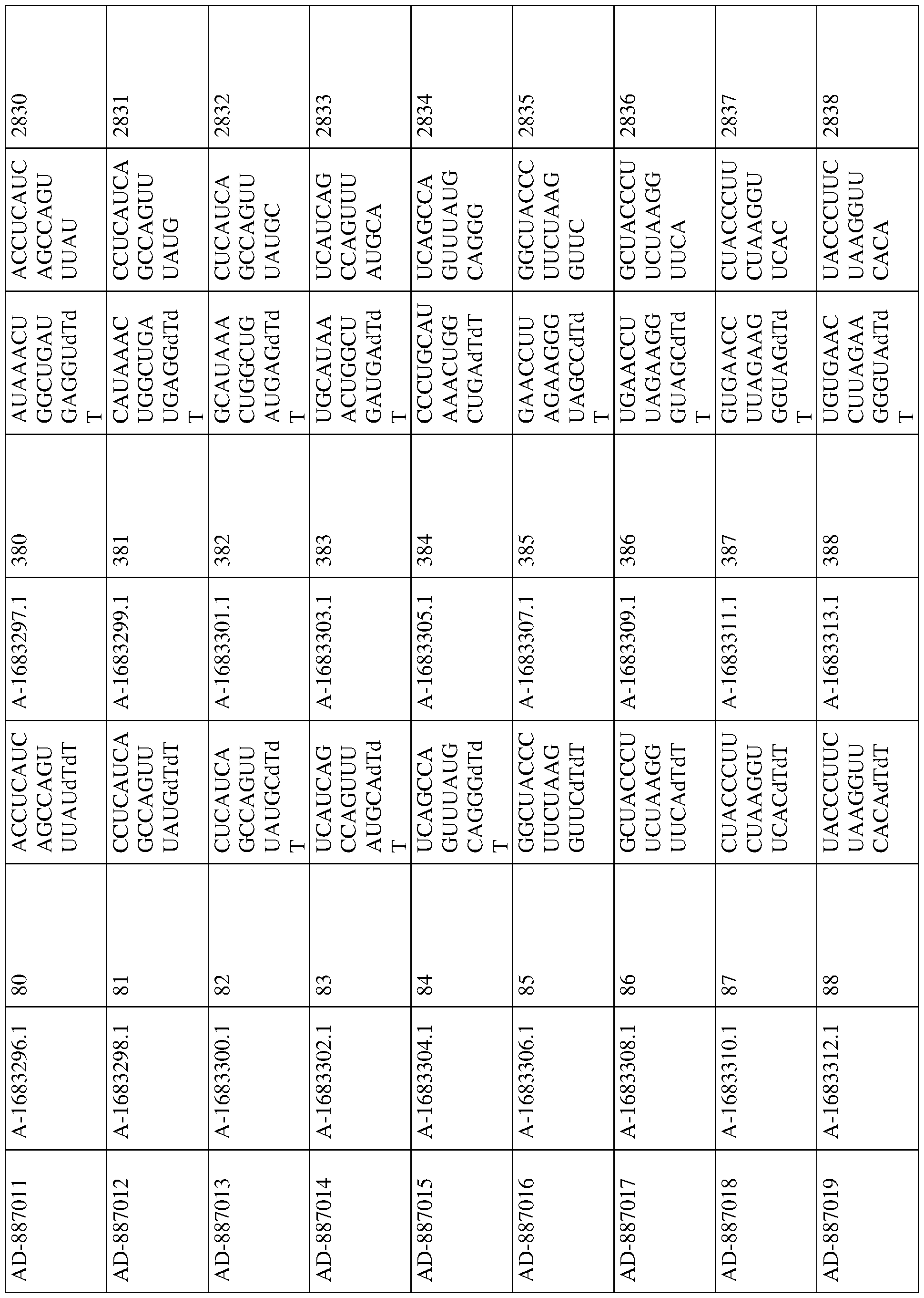 Figure imgf000188_0001