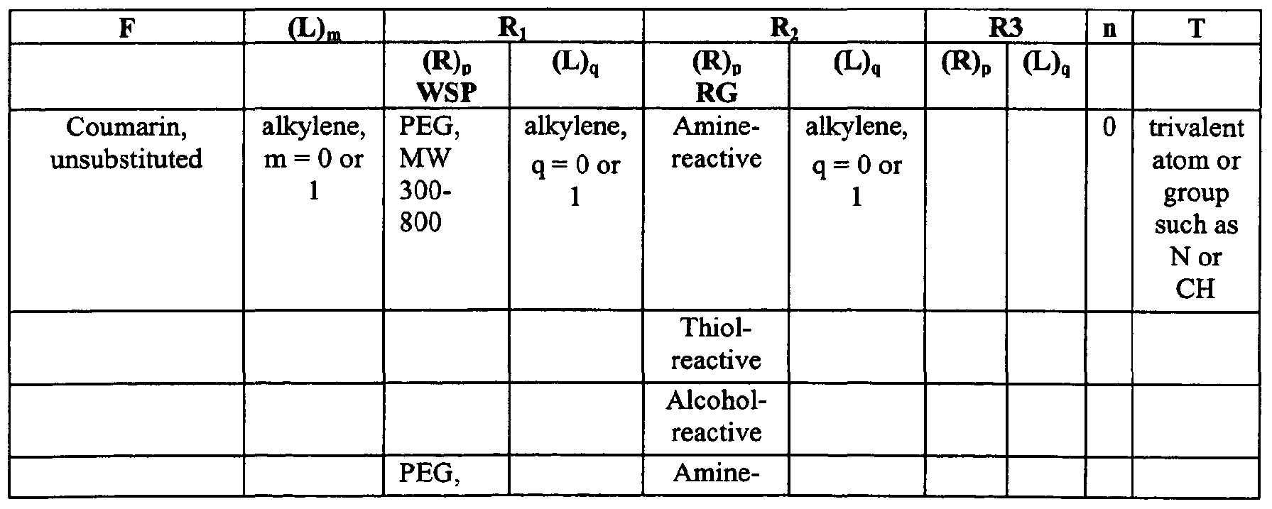 Figure imgf000033_0001