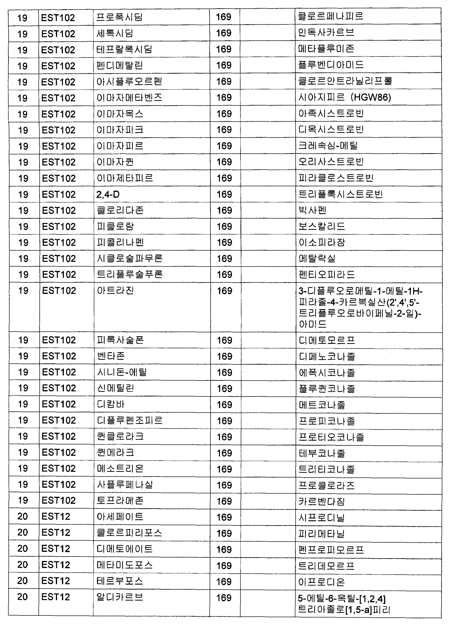 Figure 112009064662995-PCT00066