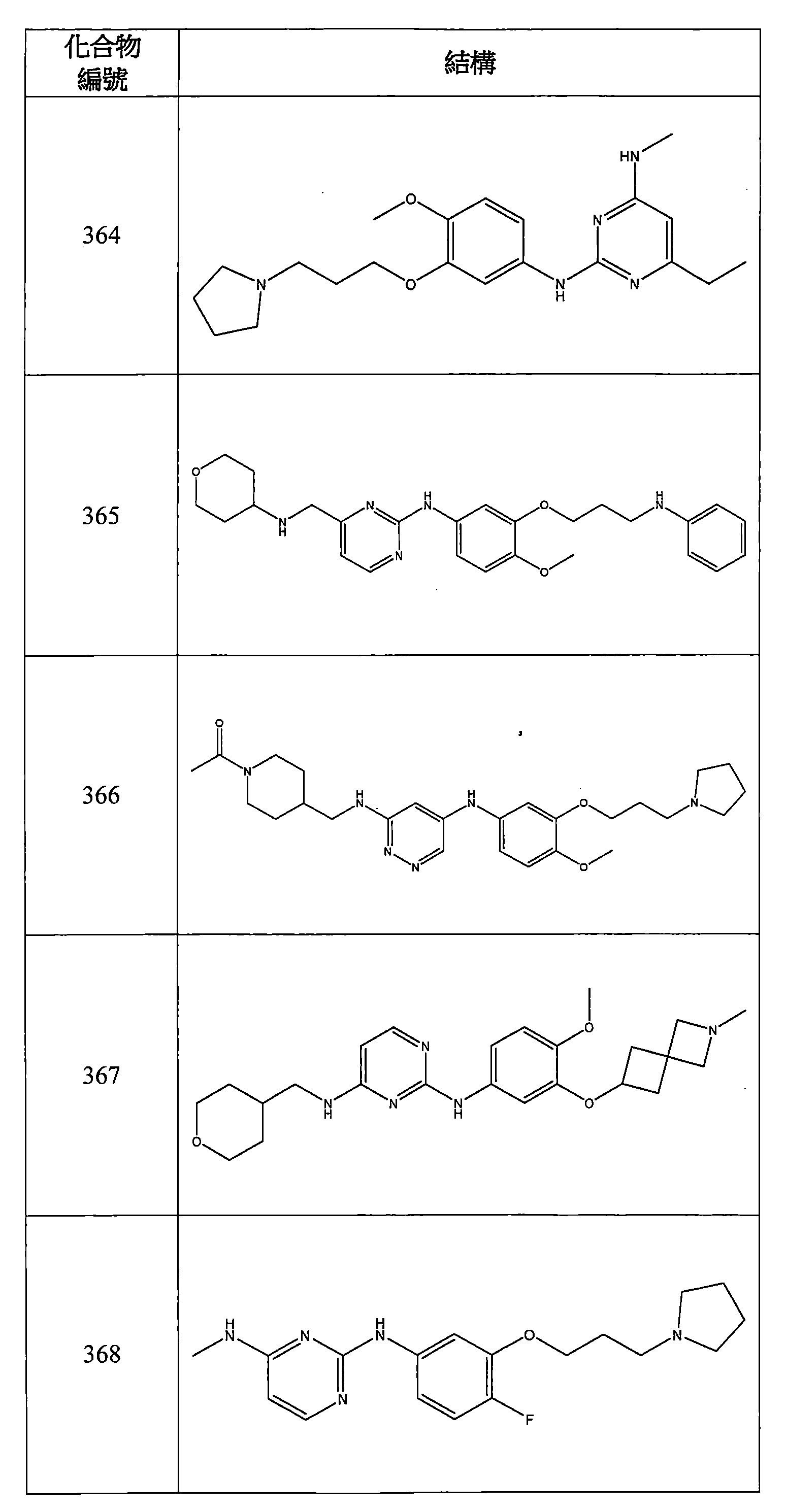 Figure 106112816-A0202-12-0134-991