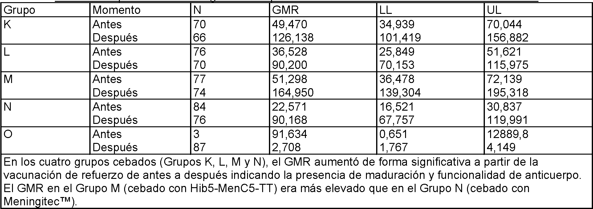Figure imgf000014_0002