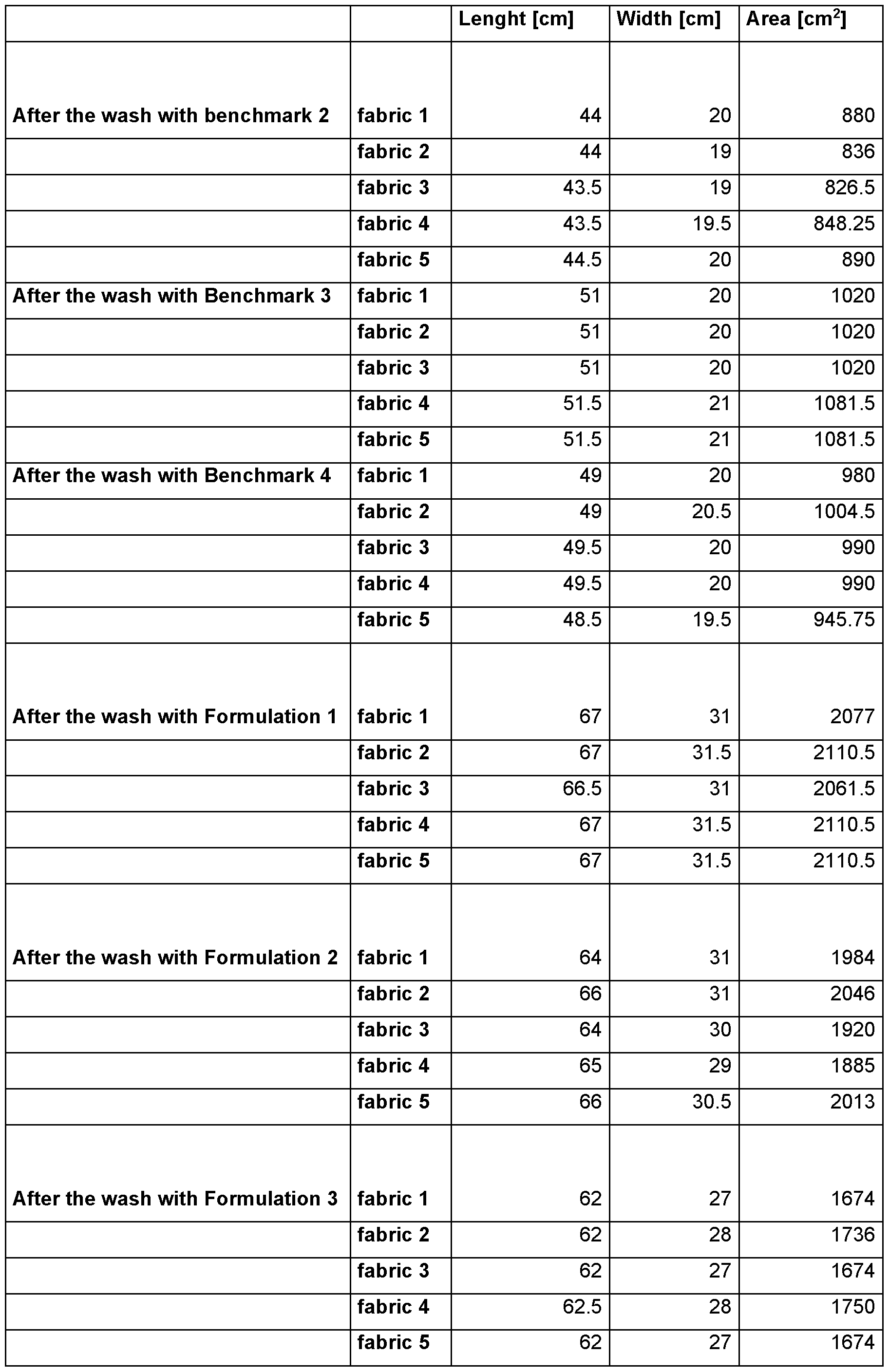 Figure imgf000069_0001