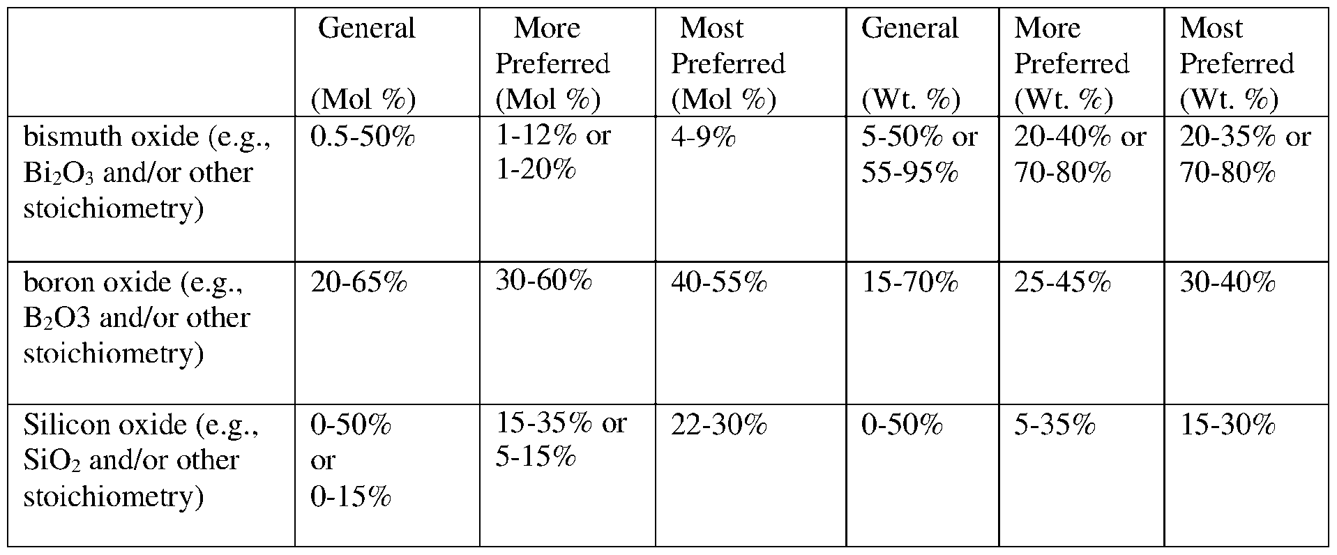 Figure imgf000036_0001