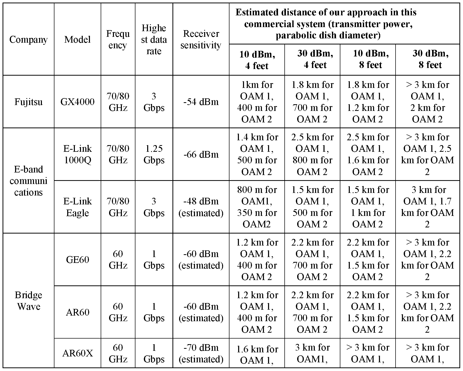 Figure imgf000024_0001