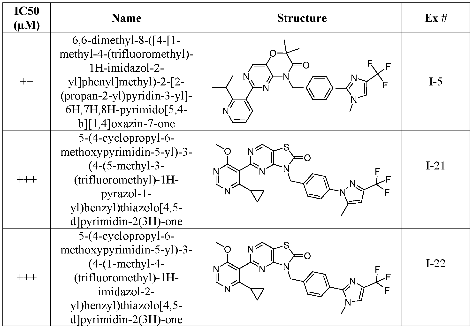 Figure imgf000095_0001