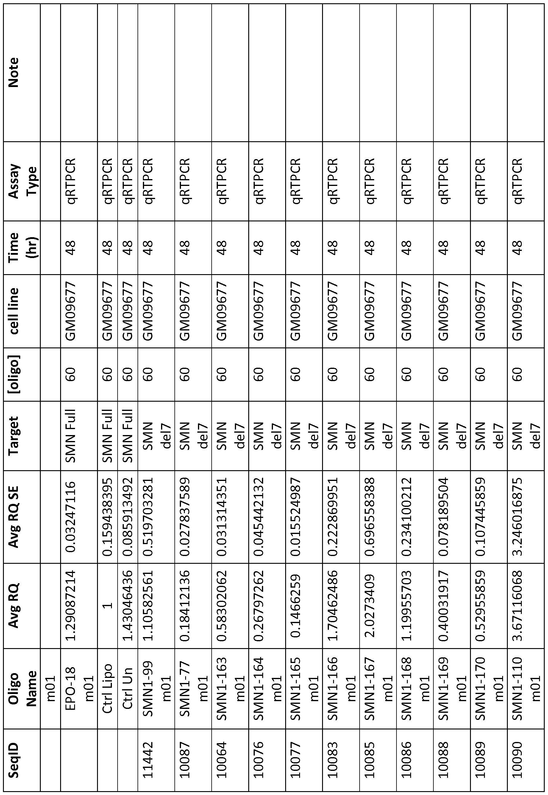 Figure imgf000282_0001