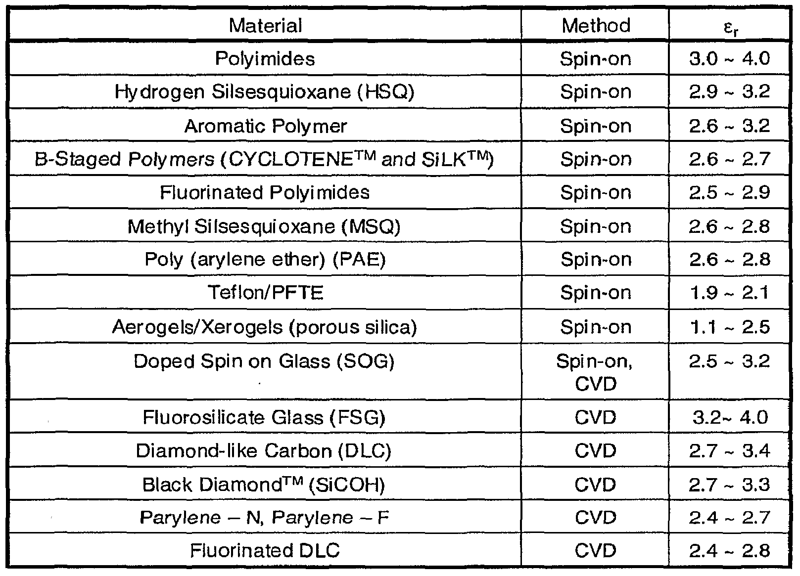 Figure imgf000015_0001