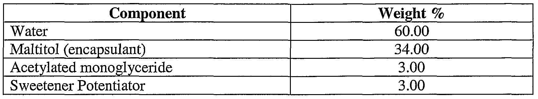 Figure imgf000057_0001