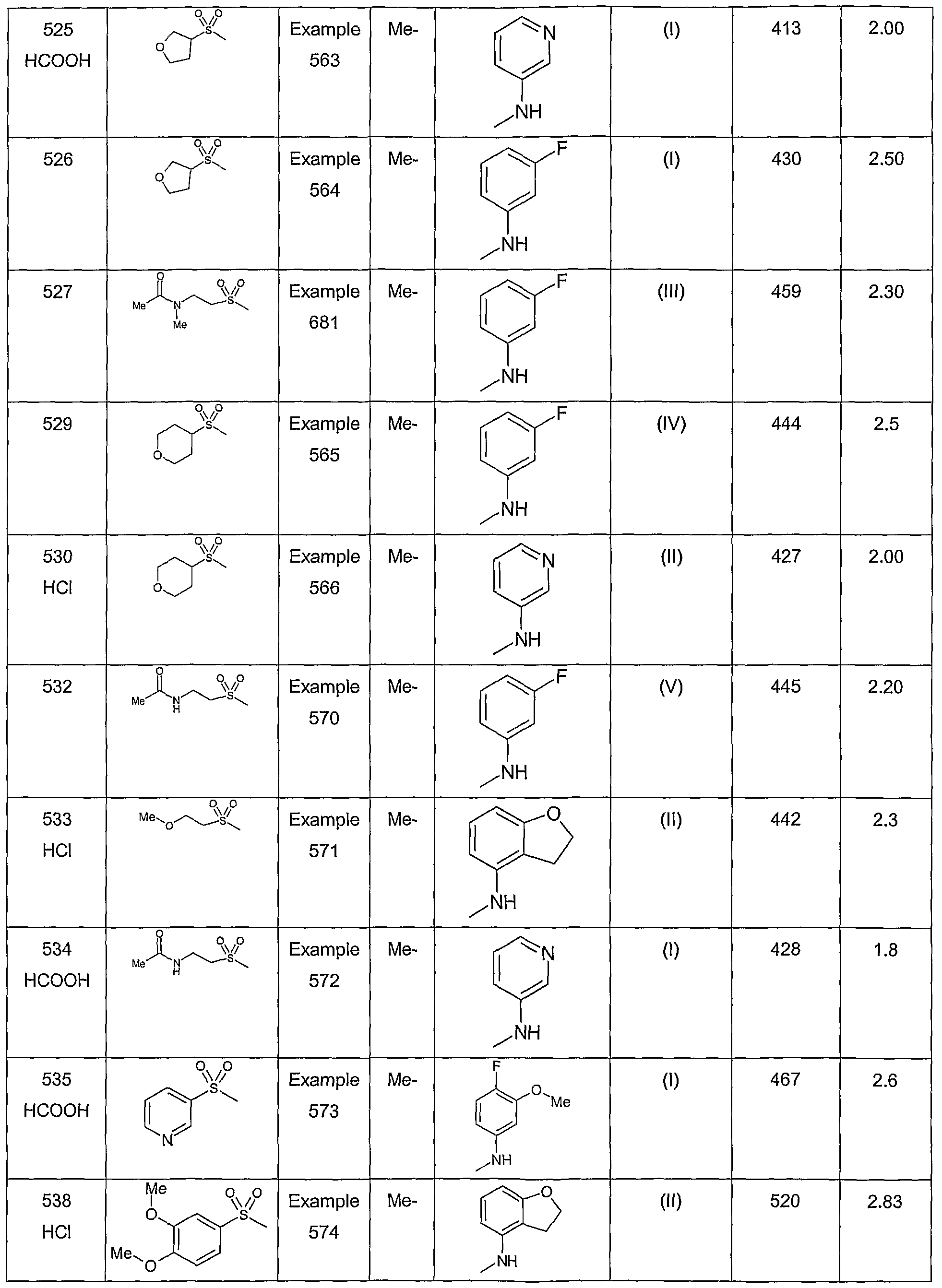 Figure imgf000206_0001