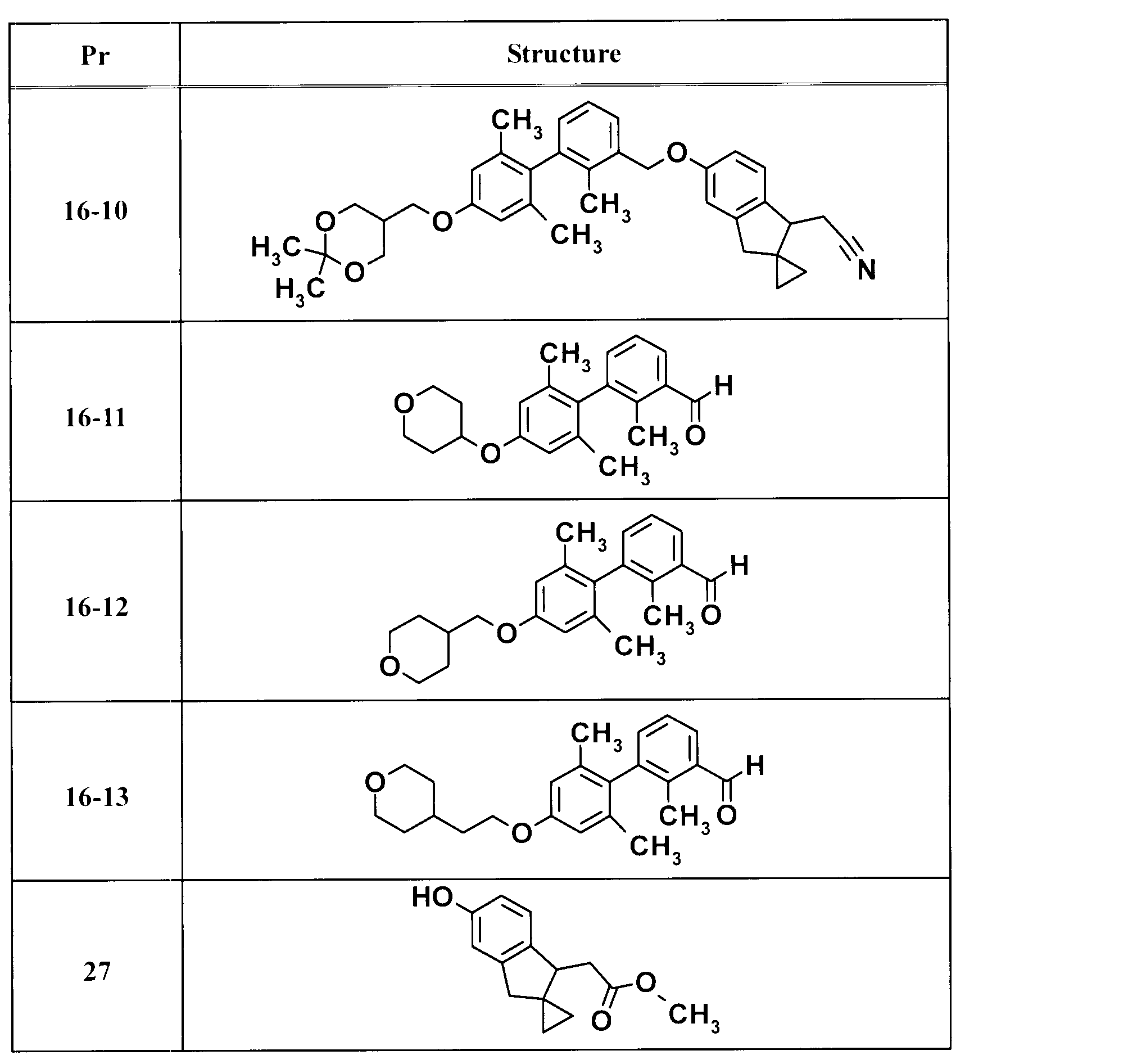 Figure JPOXMLDOC01-appb-T000085