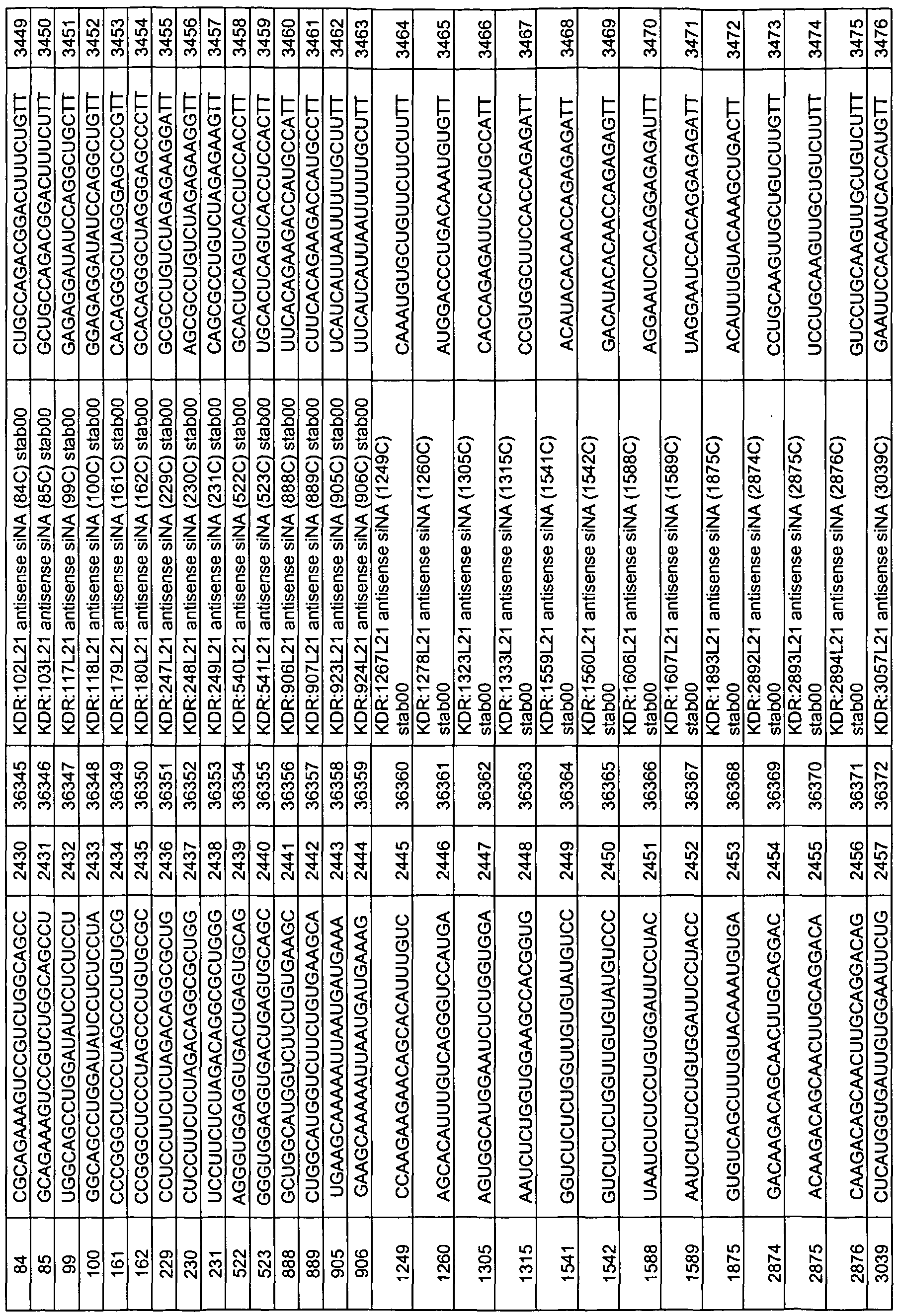 Figure imgf000298_0001