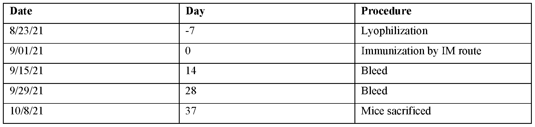 Figure imgf000090_0002