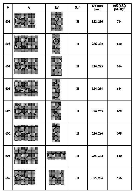Figure 112007017455351-pct00187