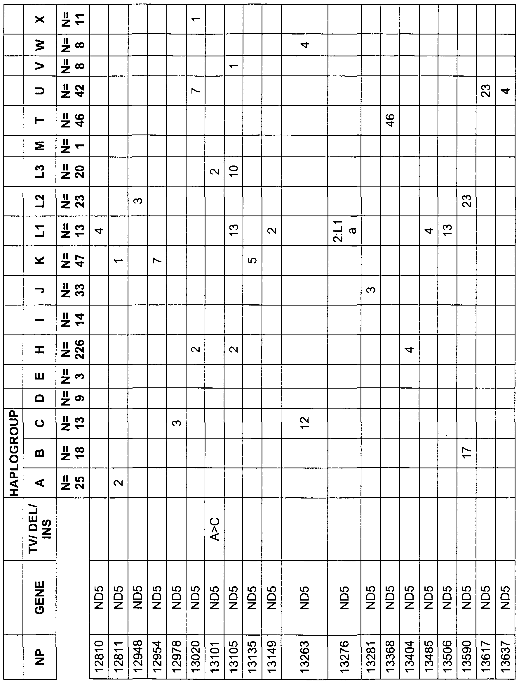 Figure imgf000100_0002