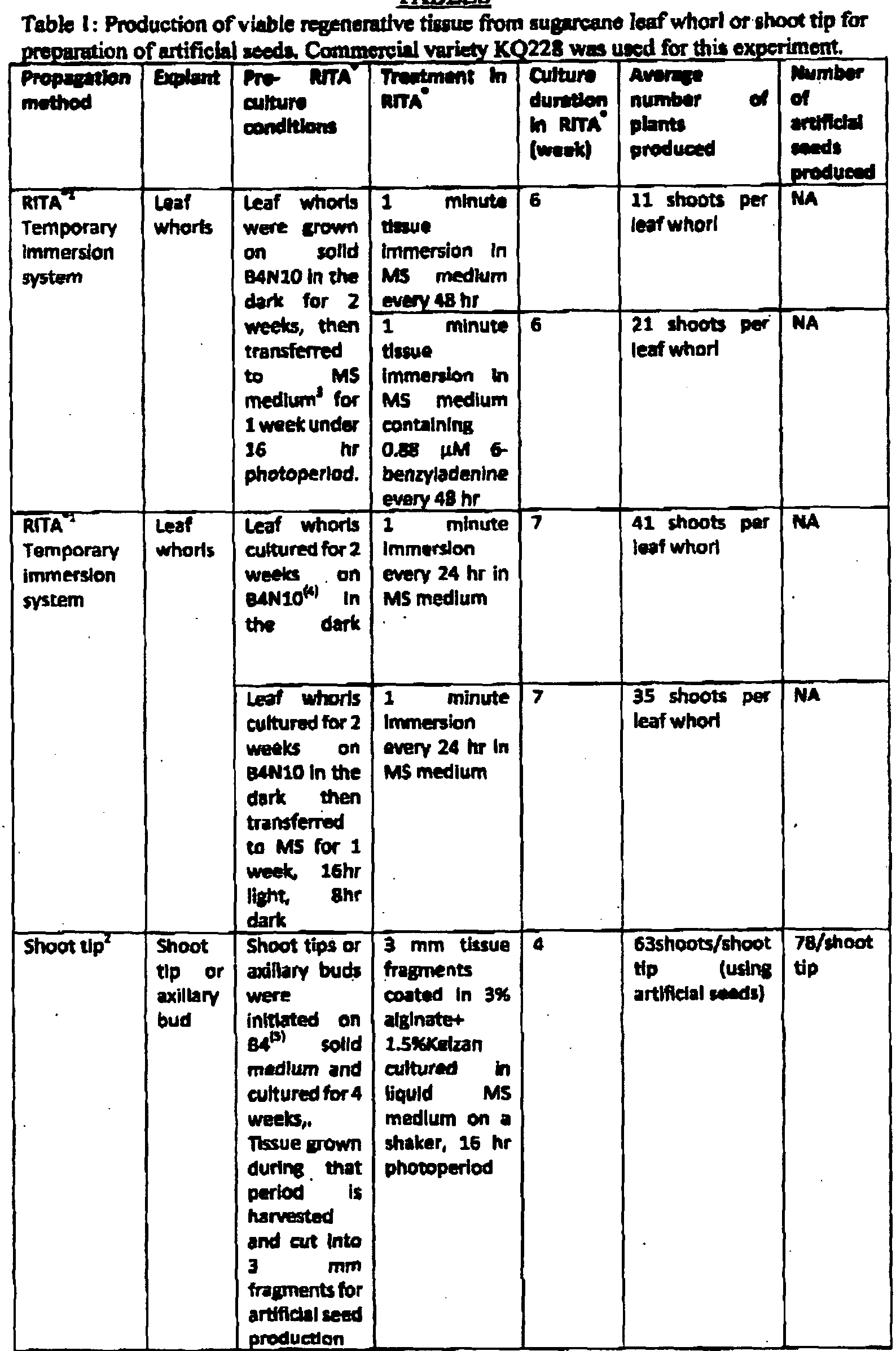Figure imgf000032_0001